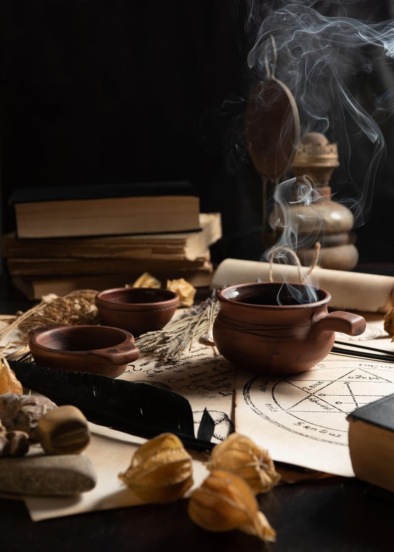 Wizardry Secrets